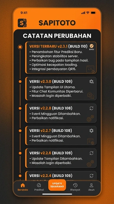 Riwayat Versi Aplikasi sapitoto untuk Pengguna Android